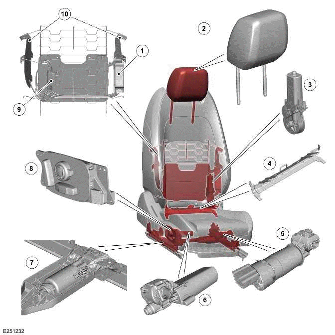 Seats - [+] 7 Seat Configuration